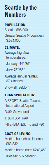 Fall 2009 The Emerald City Seattle by the Numbers Statistics on the Emerald City