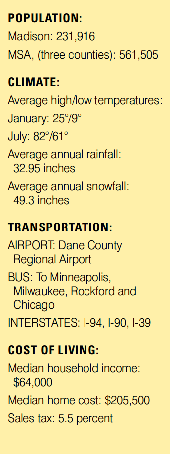 Madison stats