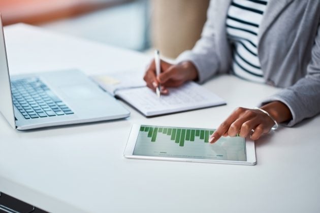 How to successfully transition from the salary of a resident to that of a practicing physician.