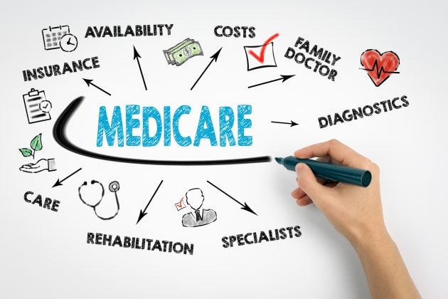 The likelihood of expanding Medicare to cover all Americans in the near future is close to zero, but the proposal will be prominent.