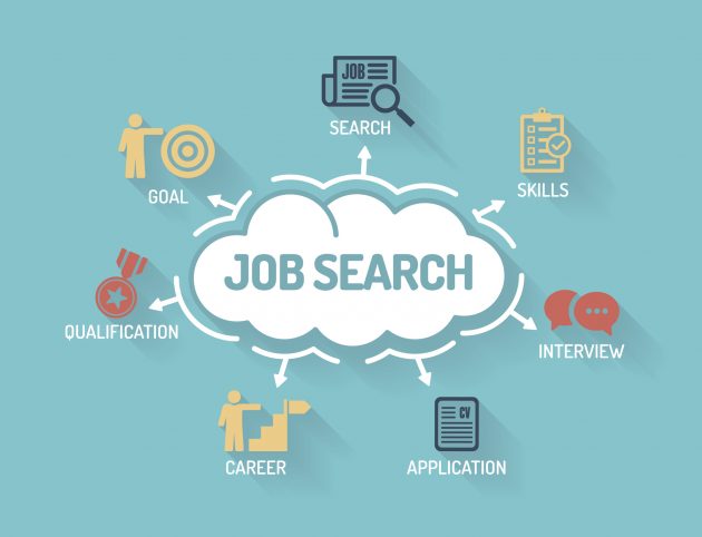 Job Search Chart with keywords and icons Flat Design